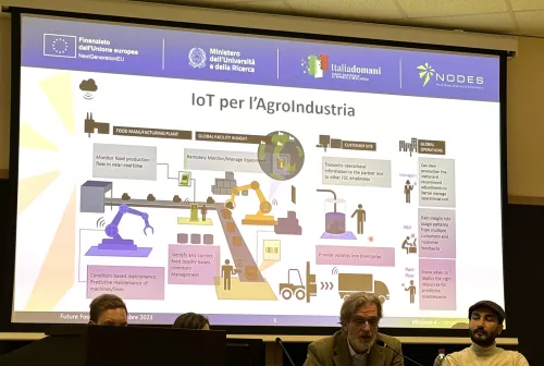 IOT per agroindustria