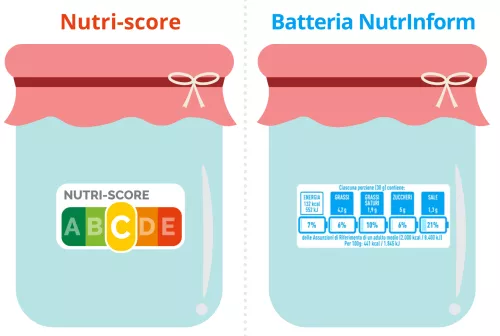 nutriscore o nutrinform
