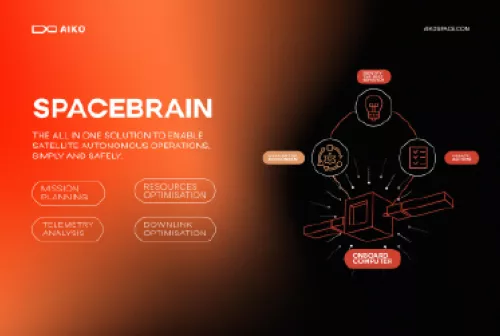 spacebrain