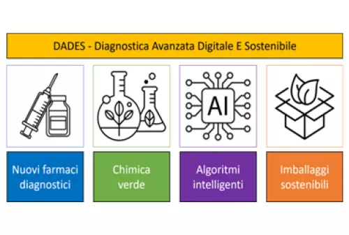 Spoke5_DA_DESimagepreview