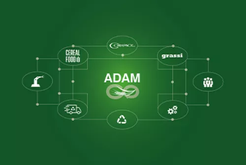 NODES_Progetto_ADAM