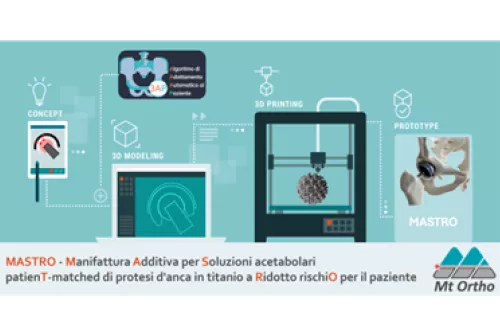 Spoke5_MASTROimagepreview