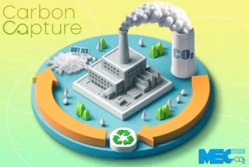 sp2 co2adsorbent small