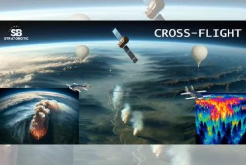 Cross flight