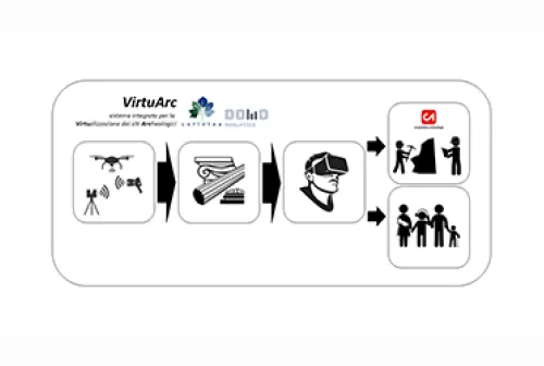 SPOKE3_VirtuArc_Preview