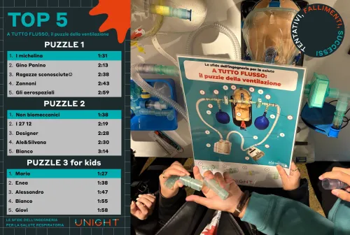 Spoke5_a tutto flusso_small